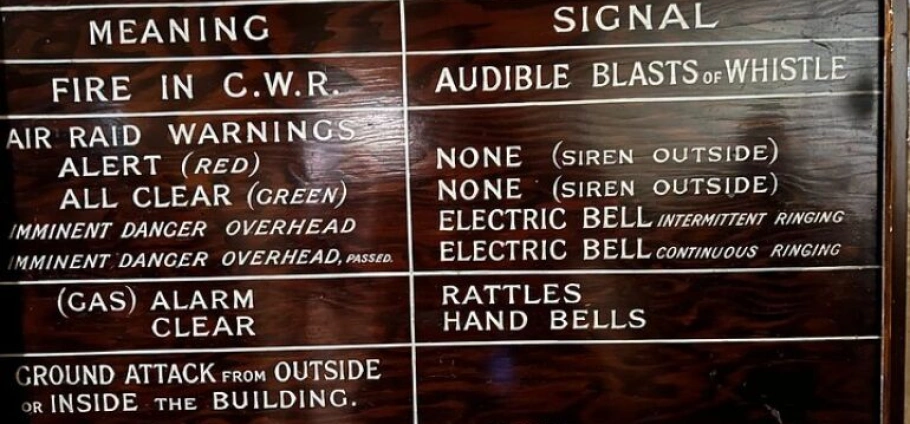 London Churchill War Rooms Exploration Tour-6